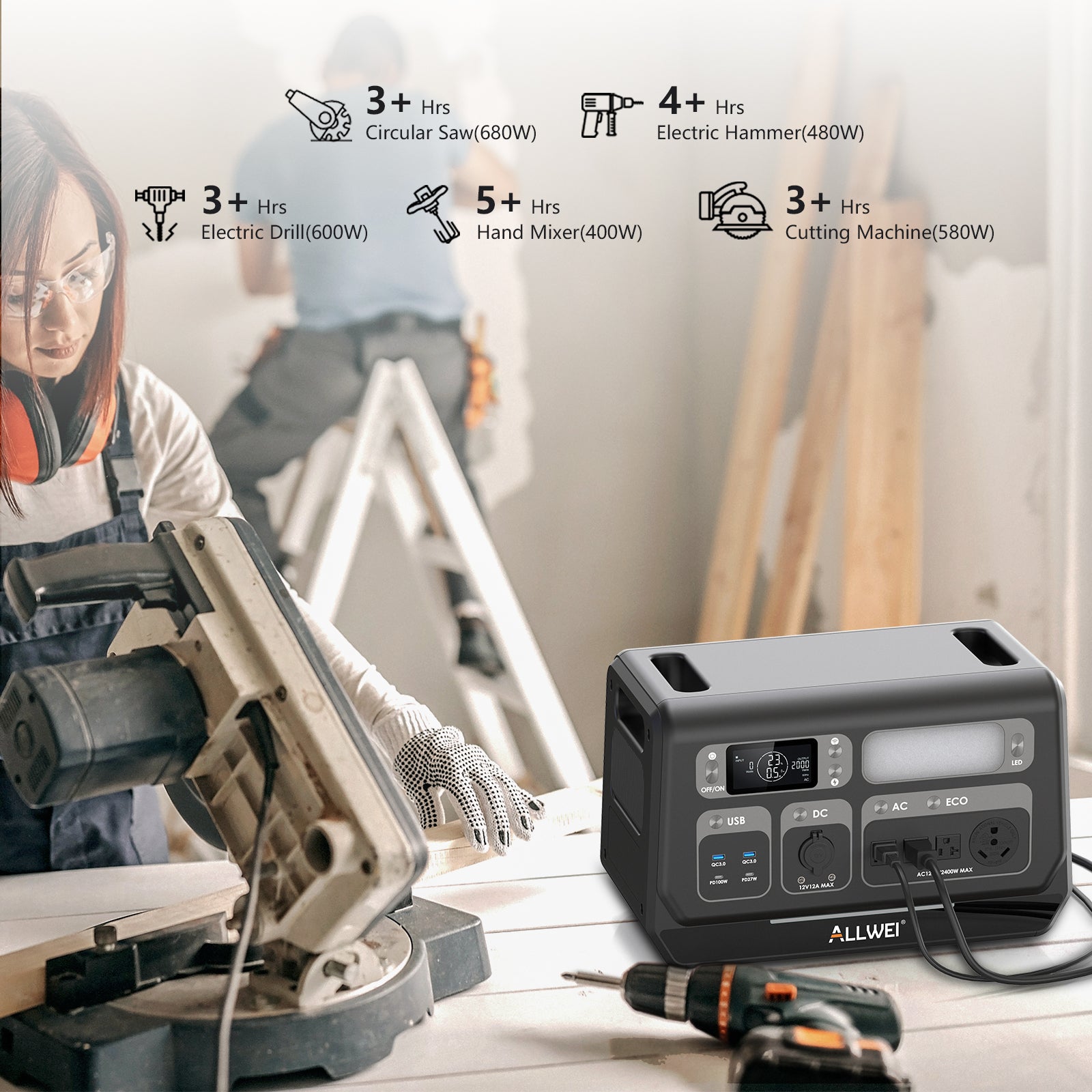 ALLWEI PPS2400+B200 PRO | Home Battery Backup up to 4kWh